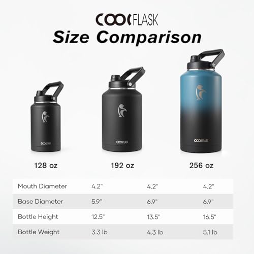 Image of Coolflask Titan 2 Gallon Water Bottle Insulated with Large Spout Lid