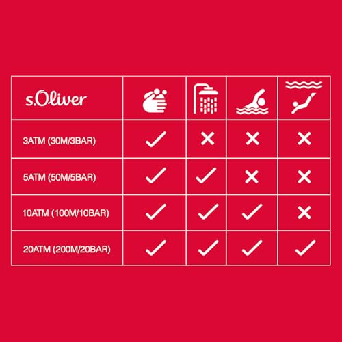 s.Oliver Armbanduhr für Damen mit Silikon Armband, 18,5 cm, Quarzuhr Analog, 3 bar Wasserdicht, Geschenk für Frau und Freundin, Kommt in passender Uhrenbox – Bild 5