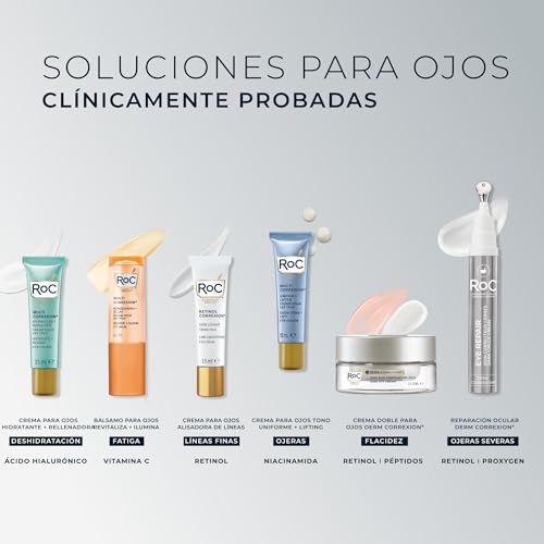 Miniatura 12 de Roc - Retinol Correxion Suavizado De Líneas Crema Contorno De Ojos - Reduce Visiblemente La Hinchazón Y Las Ojeras - Antiarrugas Y Antiedad - 15 Ml