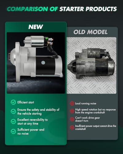 Image of SCITOO Starter Motor fit for Chevrolet for C4500 Kodiak 6.6L 2003-2009,for Chevrolet for C5500 Kodiak 6.6L 2003-2009 Replacement Starter 17801,19020,19140