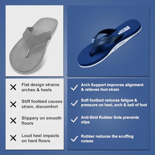 Image of DOCTOR EXTRA SOFT Thong Arch Support Ortho Slippers for Mens| Orthopedic Diabetic & Stylish| Lightweight Comfortable & Casual| Cushion Anti-Skid Bedroom Daily Use House Flip-Flops Gents Boys NEW-D-38
