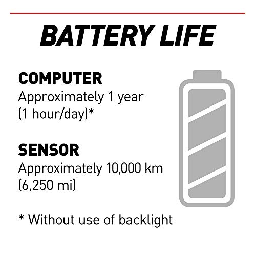 Cat Eye - Urban Wireless Plus Bike Computer, Black #TOP3