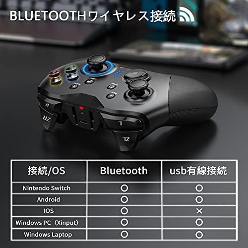 ゲームコントローラー Switch Pc ゲームパット Bluetooth接続 有線 ワイヤレス マクロボタン キーの組み合わせ機能 ジャイ 爆買い