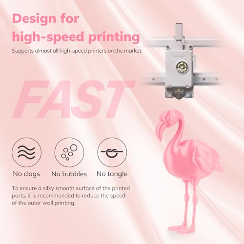 Image of AMOLEN PLA Filament 1.75mm Silk Shiny Sakura Pink, 3D Printer Filament 1.75mm for 3D Printing 1kg(2.2lbs) Spool Compatible with Most FDM Printer