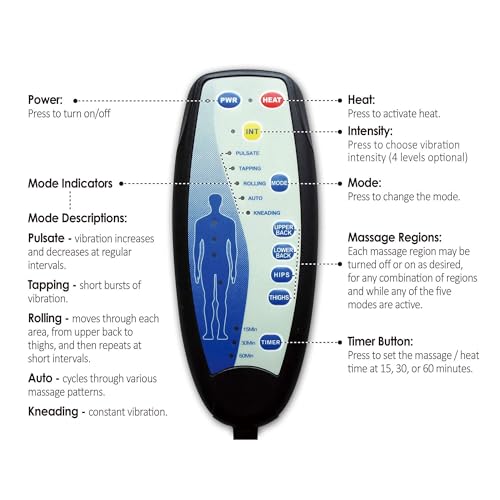 Snailax VC-262P-CA Vibration Back Massager With Heat, Massage Seat Cushion With 6 Vibrating Motors And 2 Heat Levels, Massage Chair Pad thumb #6