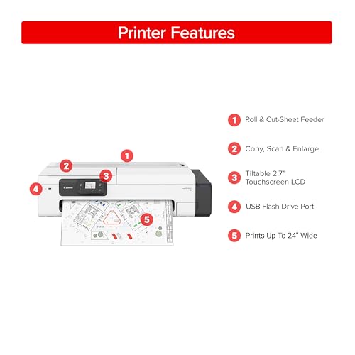 canon imageprograf tc-21m  multifunction printer 2434 large format poster amp plotter printer - automatic roll amp cut sheet paper feeder usb wi-fi lanwhite