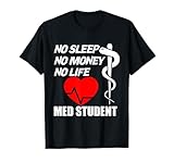 Arzt Medizin Student