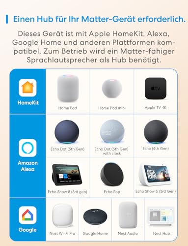 Meross Matter Präsenzmelder, Smart Anwesenheitssensor mit Kabel, WLAN Bewegungsmelder Innen mit App-Benachrichtigung für die Heimsicherheit, Funktioniert mit Apple HomeKit, Alexa, Google Home