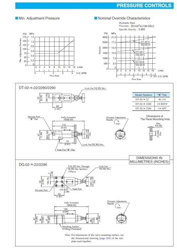 Soupape de surpression DT-02-B-22 contrôle précis de régulation directe