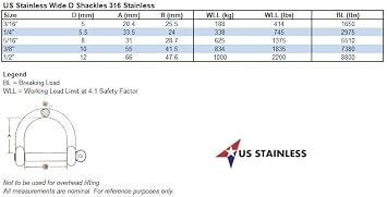 Stainless Steel 316 Wide D Shackle