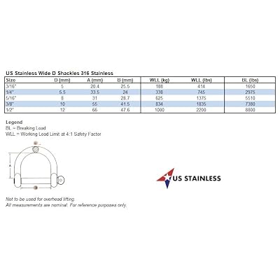 Stainless Steel 316 Wide D Shackle