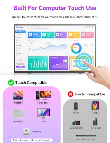 Image of 15.6 inch Portable Monitor Touchscreen, 1080P 10-Point Touch Portable Monitor