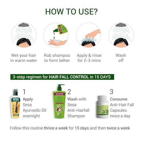 Image of SESA Ayurvedic Anti Hairfall Shampoo For Dry And Frizzy Hair Reduces Hairfall Made With 6 Ayurvedic Herbs Paraben Free Shampoo - 500ml + 500 ml