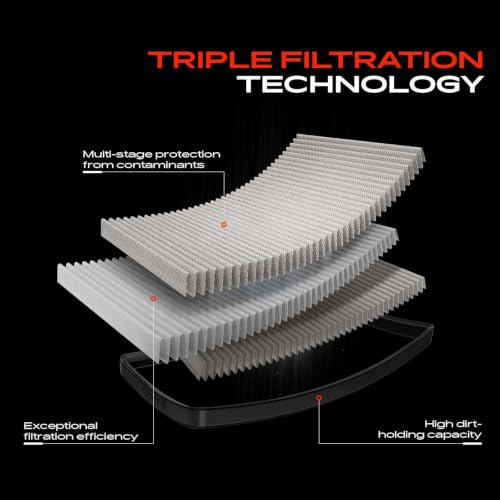 Image of A-Premium Engine Air Filter Compatible with Honda Model