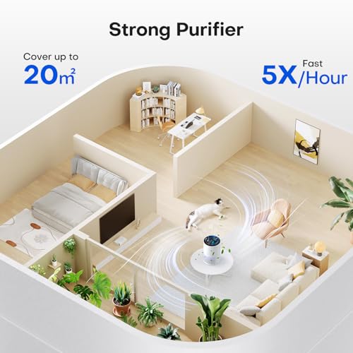 Luftreiniger Allergiker, Raumluftreiniger HEPA-Filter gegen Pollen & Schimmel, Air Purifier mit Timer, Aroma-Diffusor für Staub & Geruch – Bild 3