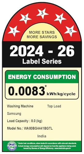 Samsung Smart Choice 8 kg, 5 star, Eco Bubble Tech, Digital Inverter Motor, Soft Closing Door, Fully-Automatic Top Load Washing Machine (WA80BG4441BGTL, Light Gray) 12 41TcQsnoeqL