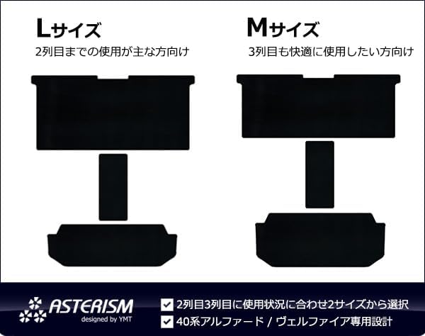 40系新型アルファード 2NDラグマットM / Lサイズ +3RDラグマット+2列目通路マット ASTERISMシリーズ(アステリズ アルファード 40系 セカンドラグマット 2ndラグ 日本製 国産 ゴムマット ラバーマット 撥水 防水 防汚 濡れ防止 汚れ防止 アウトドアシリーズ 40系新型アルファード 2NDラグマットM / Lサイズ +3RDラグマット+2列目通路マット ASTERISMシリーズ(アステリズ アルファード 40系 セカンドラグマット 2ndラグ 日本製 国産 ゴムマット ラバーマット 撥水 防水 防汚 濡れ防止 汚れ防止 アウトドアシリーズ