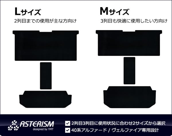 Amazon | 40系新型アルファード 2NDラグマットM / Lサイズ ＋3RD 