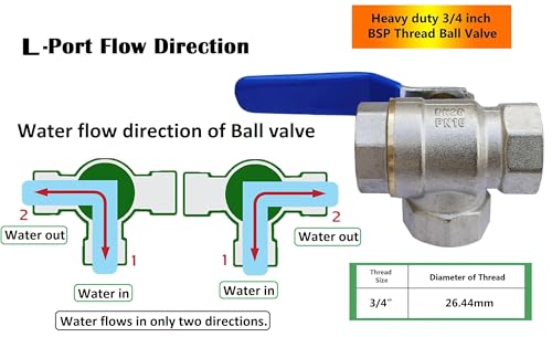 Image of ESEKSAFAR L-Port Water Flow Female (3 /4 inch inch BSP Thread ball valve)