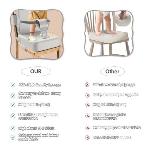 Image of Toddler Booster Seat for Dining Table,Booster Seat for Kitchen Chair with Extended Straps,2PCS Portable with Safety Buckles,Suitable for Kids Aged 3-12 in Restaurants(Silver Gray)