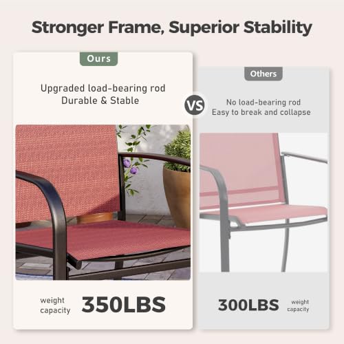 Image of SUNSHINE VALLEY 5pc Patio Dining Set, 37 inch Square Table & 4 Red Chairs
