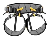PETZL