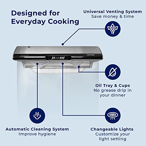 Hauslane | Chef Series Range Hood C395 36" Under Cabinet Kitchen Extractor | Slim Stainless Steel Design With Self Cleaning | 6-Speed Setting Exhaust Fan, Incandescent Lamp | 3-Way Venting #TOP1