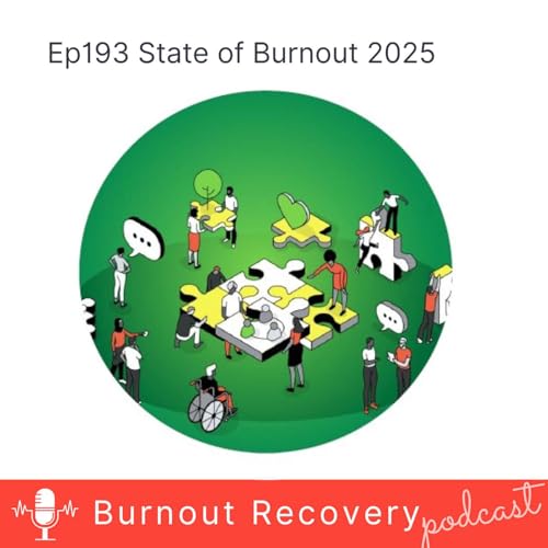 Page de couverture de Ep#193 State of Burnout 2025