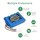 20V 3000mAh 50032774 WA3230 WA3231 Akku für Landroid S300, S 390m2, S Basic, S300i, S450i, S500i, S700i, WR100SI, WR101SI, WR102SI, WR103SI, WR104SI, WR105SI, WR105SI.1, WR106SI, WR115MI