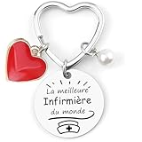🎁 【Conception unique】: Le porte-clés est très joli, adapté à la plupart des wirst. Le pendentif est solidement fixé avec des cercles en acier inoxydable, il tombera à peine. De plus, des mots clairs et significatifs ont été gravés