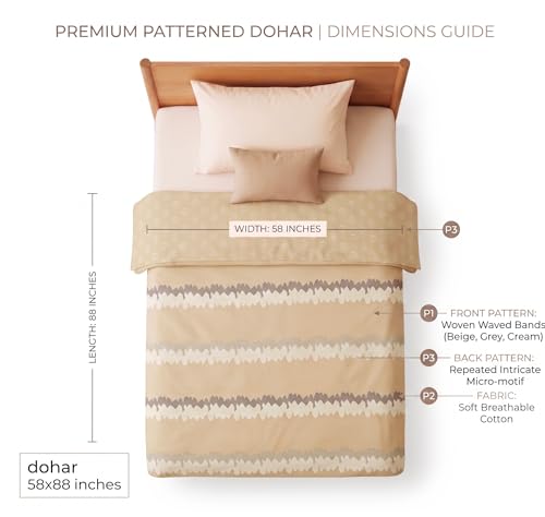 Image of VAS COLLECTIONS Cotton AC Blanket for Single Bed, 147x230 cm | Reversible Lightweight All Season Comforter | Soft Breathable Skin-Friendly Blanket for Bedroom Use (Cream White)