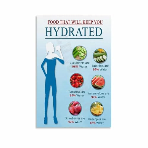 Foods High in Water Content Hydration Guide Poster Motivational Wall-Art for Home Office Kitchen Decor(Unframed,08x12inch(20x30c