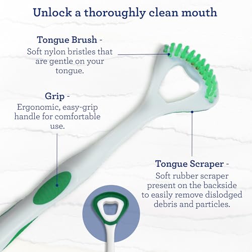 GuruNanda Dual Action Tongue Scraper (1 Pack), 2-in-1 Tongue Scraper & Soft Bristled Brush, Deep Cleans & Fights Bad Breath - Color Varies
