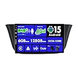 ▶【ANDROID 15 , 8-Core , 6G + 128G】①Android 15, 6GB RAM + 128GB ROM, CPU - Rockchip AC8257 A53 / Octa Core / Processore 64bit / 2.0 GHz / Amplificatore Classe D-TDA7808 / DSP-AKM7739 / Zinco interamente in lega di metallo / Ventola di raffreddamento potente / Potenza in uscita: massimo 4x50 W ②Gratuito: LED Telecamera di backup | Microfono esterno.