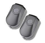 Kompakte Bauweise! 73 x 43 x 25 mm (L x B x H)