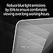 Moshi Umbra Privacy Screen Protector for MacBook Pro 15, Blue Light Filter, Easy-installation, Washable & Reusable, Scratch & Fingerprint Resistance, for MacBook Pro 15