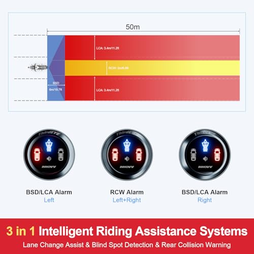 INNOVV ThirdEye Motorrad Toter-Winkel Assistent mit ak, und opt, Alarm, Wasserdichtes Motorrad Assistenzsystem erkennt Gefahren von der Seite und Hinten, Für Motorräder, E-Bike (Version ansehen)