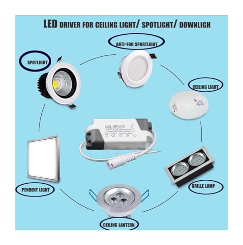 Transformateur LED 300mA anti-scintillement pour downlight 4-7W