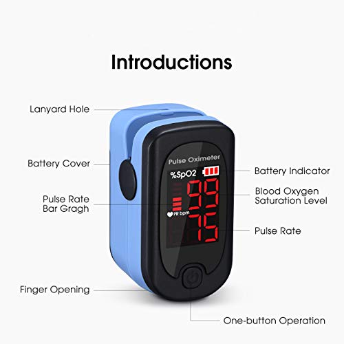 Pulse Oximeter Fingertip, ATMOKO SpO2 Blood Oxygen Saturation Monitor Heart Rate Monitor with Large LED Display Finger Pulse Meter, Included Batteries and Lanyard for Home, Exercise and Travel Use - Thumbnail 2