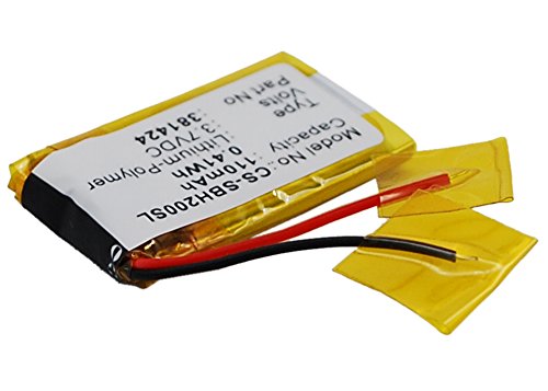 CS Cameron Sino 4.8V 700mAh/3.4Wh 交換用電池,Ni-MH家庭用電池交換Two-Way Radio DeTeWe Outdoor 8000, Outdoor PMR 8000, PMR8000 MT700D03XXC