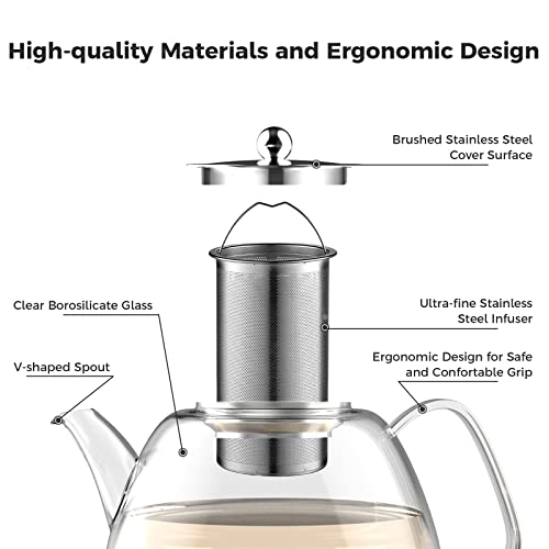 Luvan 1300ML Tetera de Vidrio con Infusor, Hervidor de Agua de Vidrio Borosilicato con Colador Removible para 4-6 Tazas… - Imagen 5