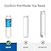 Waterdrop MSWF Refrigerator Water Filter, Replacement for GE® MSWF, 101820A, 101821B, RWF1500A, NSF 42&372 Certified, Pack of 3
