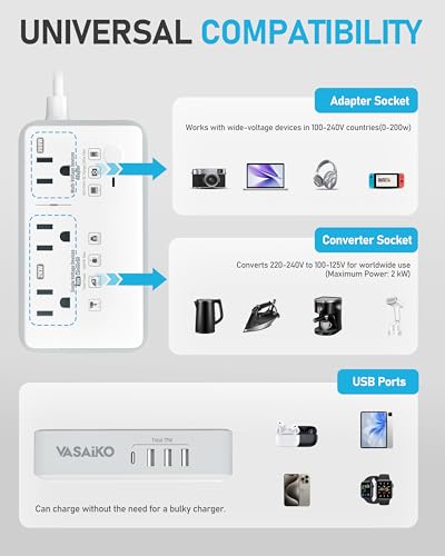 Image of 220V to 110V Voltage Converter US to Europe, 2000W Voltage Converter for European Travel with 3 AC 2 USB-C 2 USB-A Ports, and Universal European Travel Adapter (Gray)