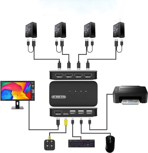 Image of ETZIN 4K HDMI KVM Switch, 4 Port HDMI USB Switch for 4 Computer Share a 4K@30Hz Monitor and 3 USB Device Keyboard Mouse Printer, Including 4 KVM Cables EPL-1156H