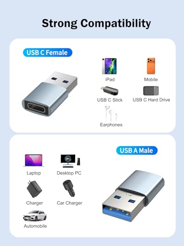 Image of Lemorele 10Gbps USB to USB C Adapter 6 Pack, Type C Female to USB A Male Adaptor Fast Charge and Sync Converter Compatible with All USB A Devices: Computer, Laptops, Chargers, and MacBook