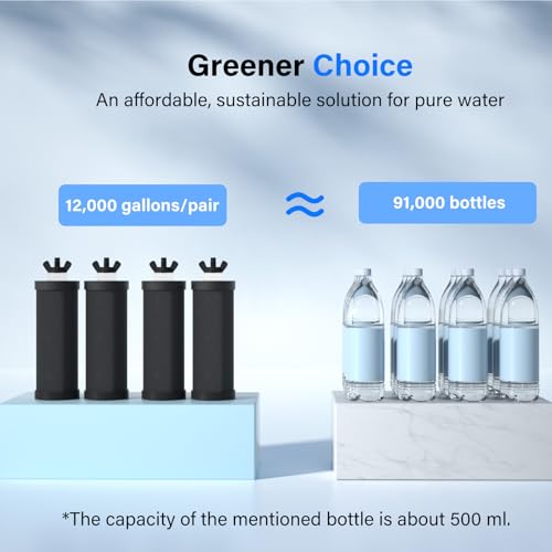 Image of Purewell PF-3 Black 3-Stage Composite Purification Elements, Replacement Filters for ProOne and Berlkey Filters, ProOne or Berlkey Big+ Water Filter System and Purewell System (4 Pack, K Series)