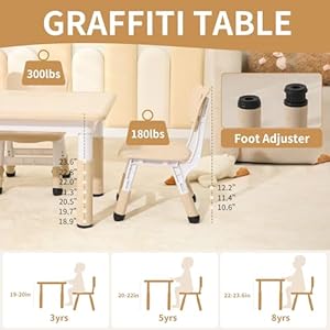 Kids Table and 4 Chairs Set, Height Adjustable Toddler Table and Chairs Set, Graffiti Desktop Children Activity Table for Ages 2-10, Daycare, Classroom, HOM Kids Table and 4 Chairs Set Height Adjustable Toddler Table and Chairs Set Graffiti Desktop Children Activity Table for Ages 2 10 Daycare Classroom HOM