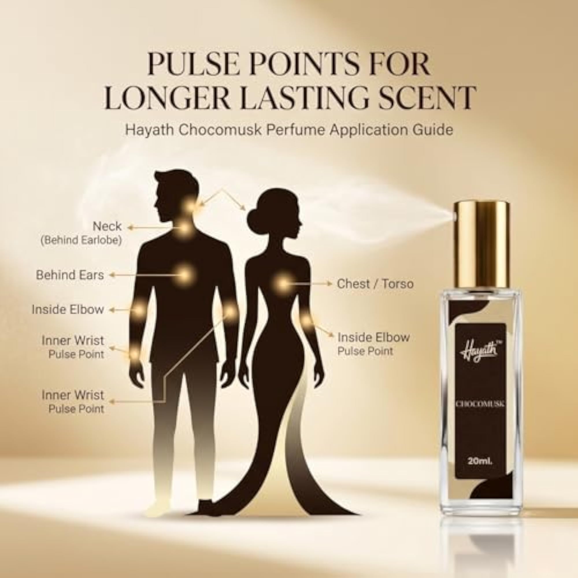 ChocoMusk Eau De Parfum for Women, 20ml