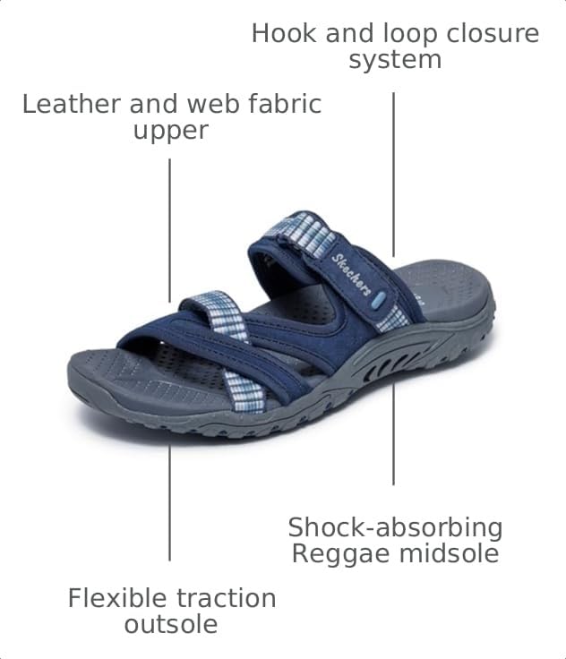 Image of Skechers Women's Reggae - Color-full | Cushioned Footbed, Shock-Absorbing Reggae Midsole, Leather and Web Fabric Upper, Outdoor Trail Slide
