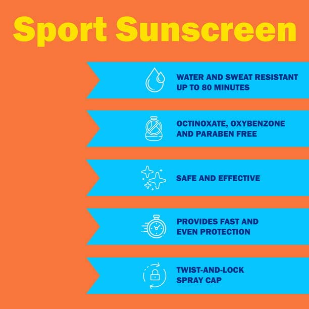 abseits Sport Broad Spectrum Sunscreen Value Size, SPF 50, 32 fl oz